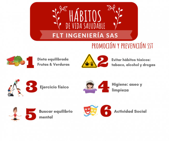 promoción y prevención