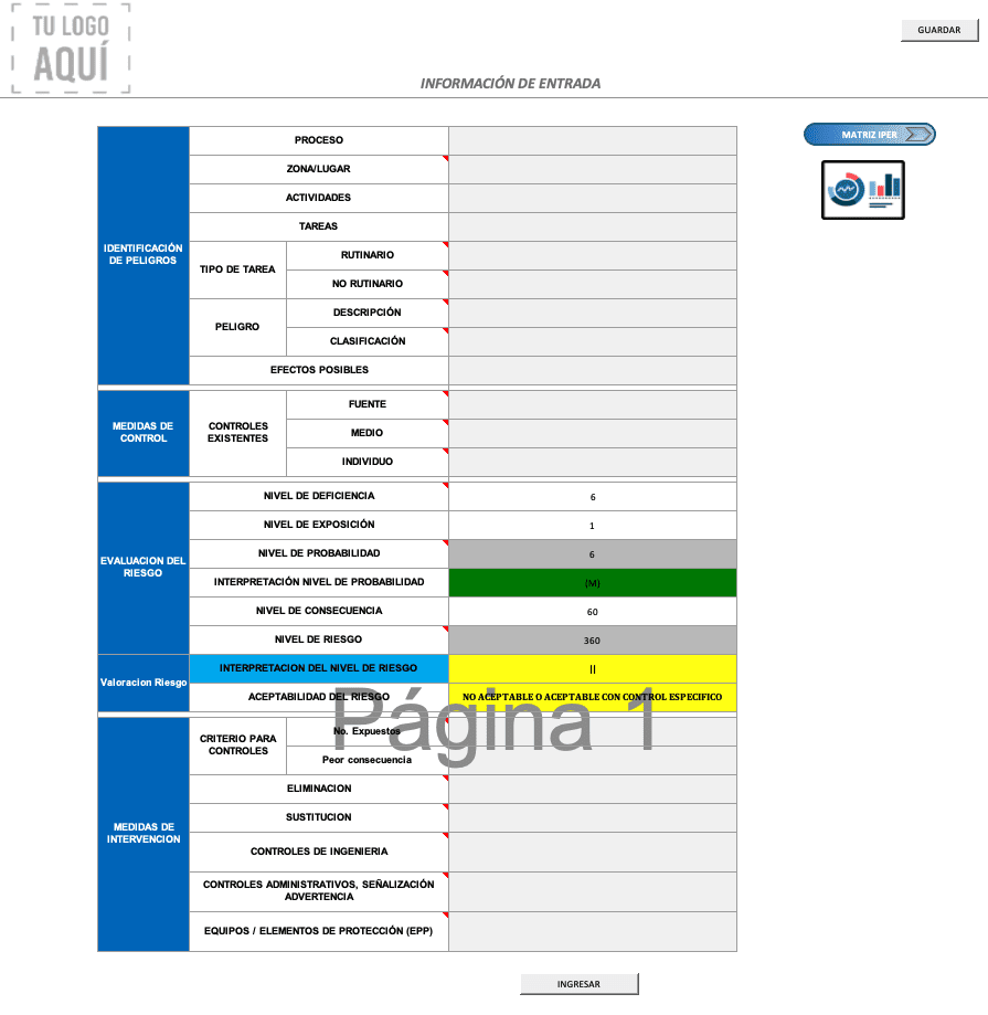 Identificacion de peligros