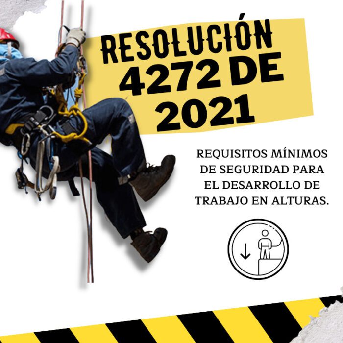 Resolución 4272 de 2021 trabajo en alturas