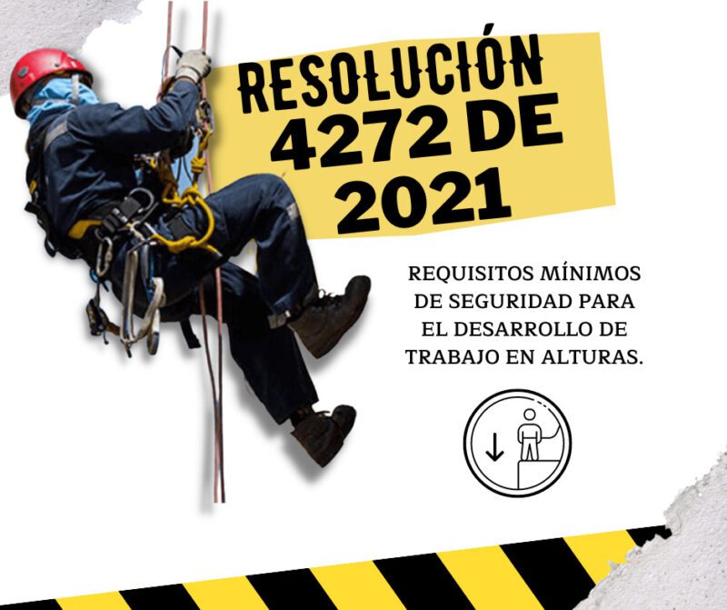 Resolución 4272 de 2021 trabajo en alturas