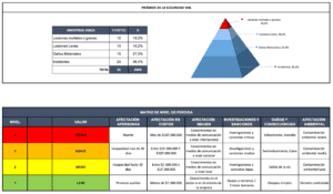 RESOLUCION 40595 DE 2022