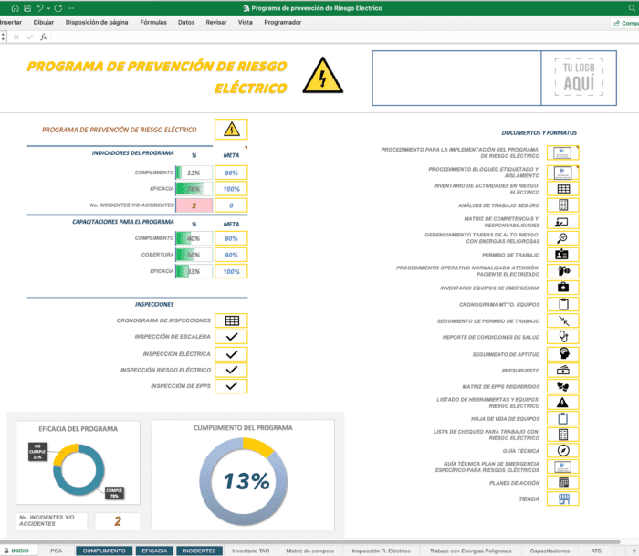 Programa de riesgo eléctrico