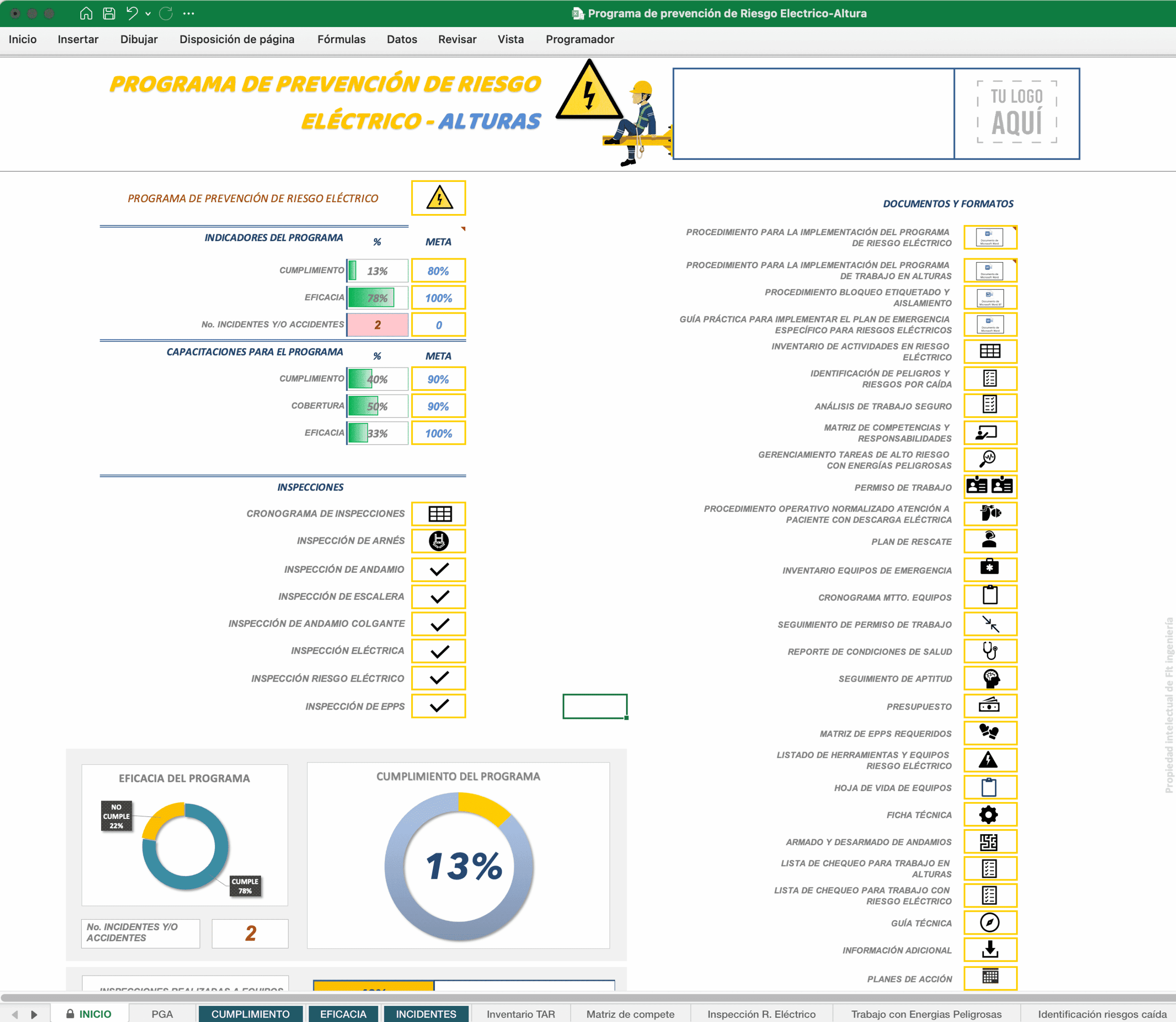 Programa de riesgo eléctrico