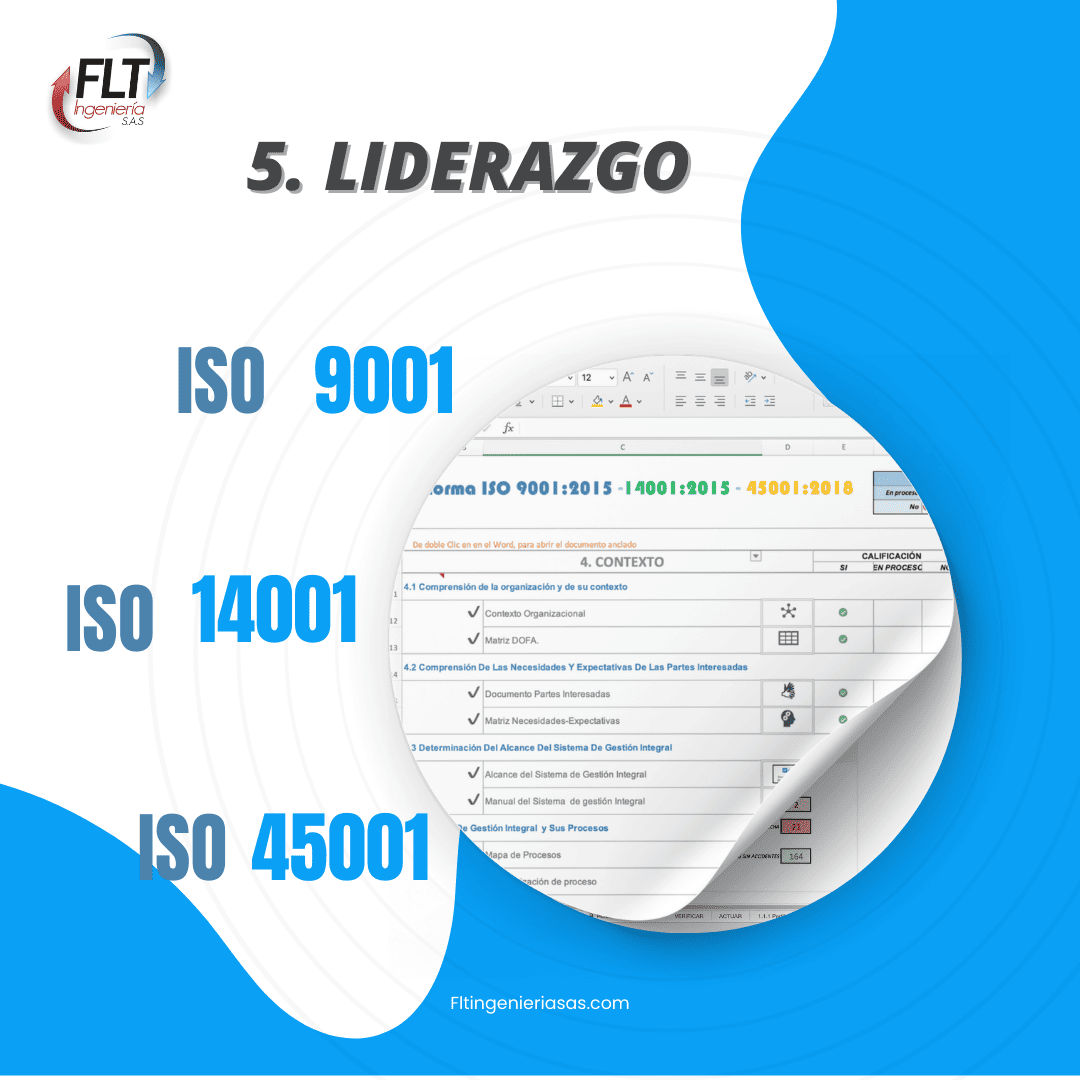 5. LIDERAZGO Y COMPROMISO